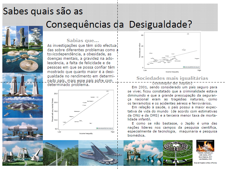 Poster Sociedade e Dinheiro, Consequências da desigualdade